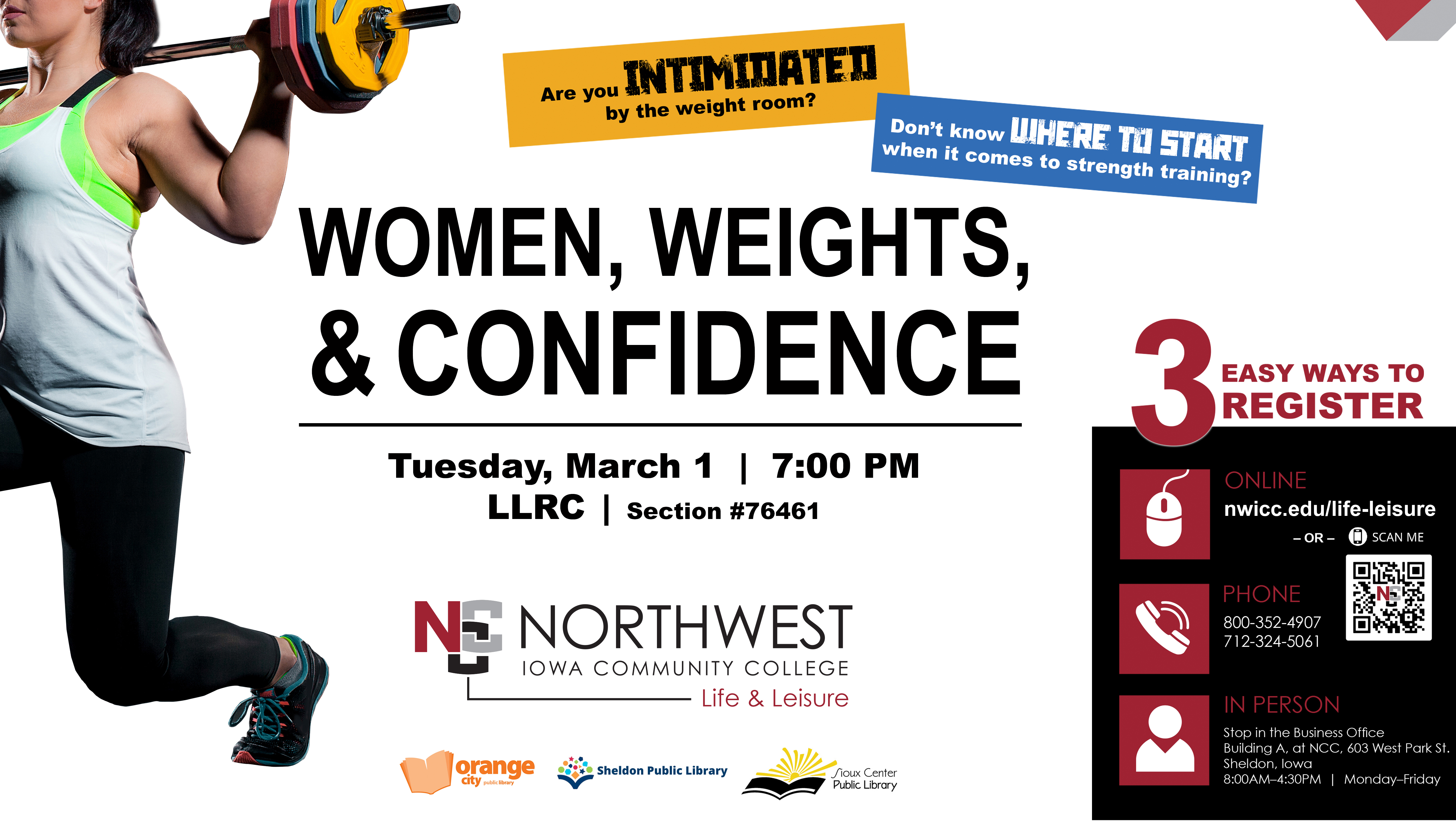 Women Weights and Confidence