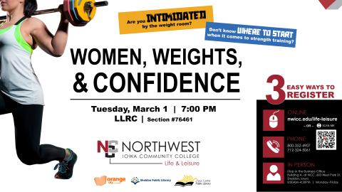 Women Weights and Confidence